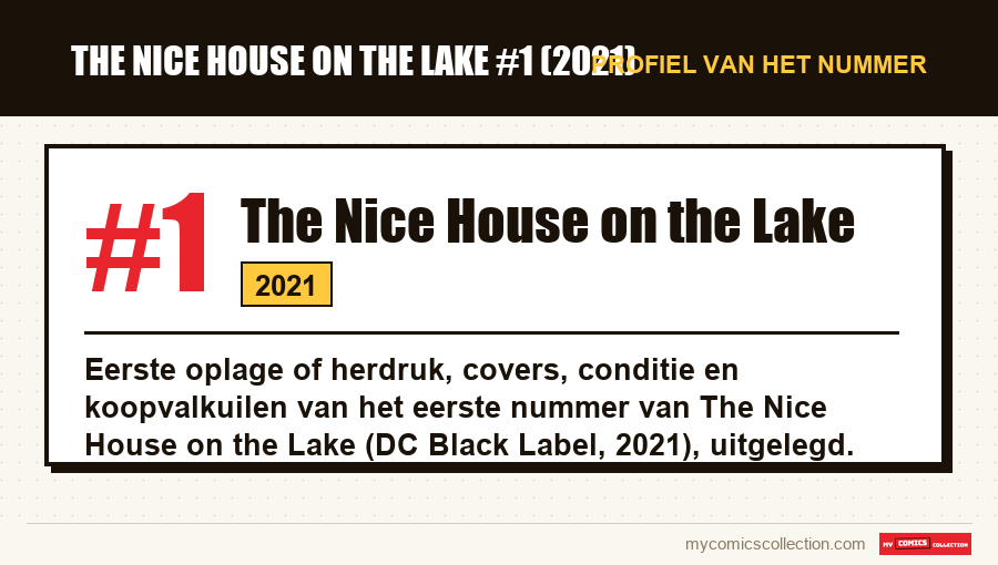 Profiel van The Nice House on the Lake #1: nummer, jaar en waarom het een sleutelnummer is