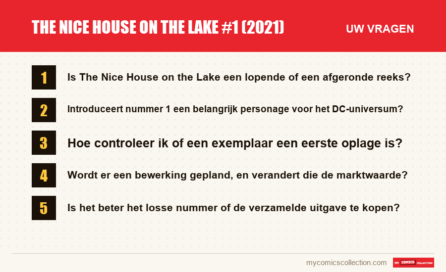 The Nice House on the Lake #1 (2021): de veelgestelde vragen die dit artikel beantwoordt