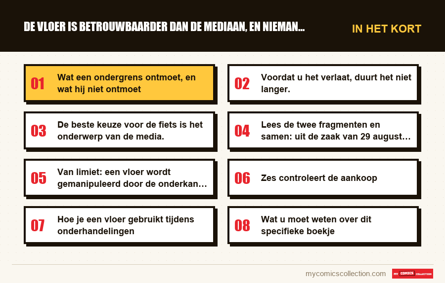 In het kort : De vloer is betrouwbaarder dan de mediaan, en niemand kijkt 