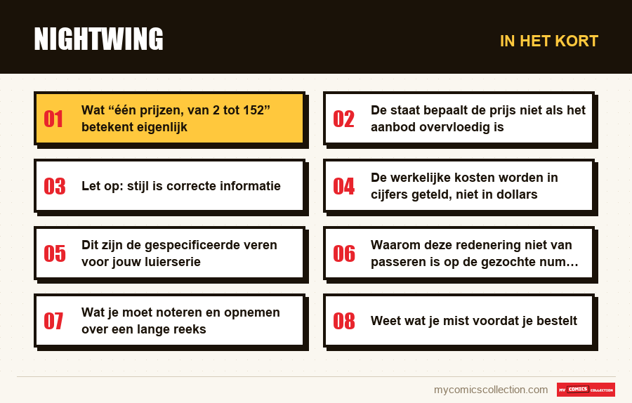 In het kort : Nightwing