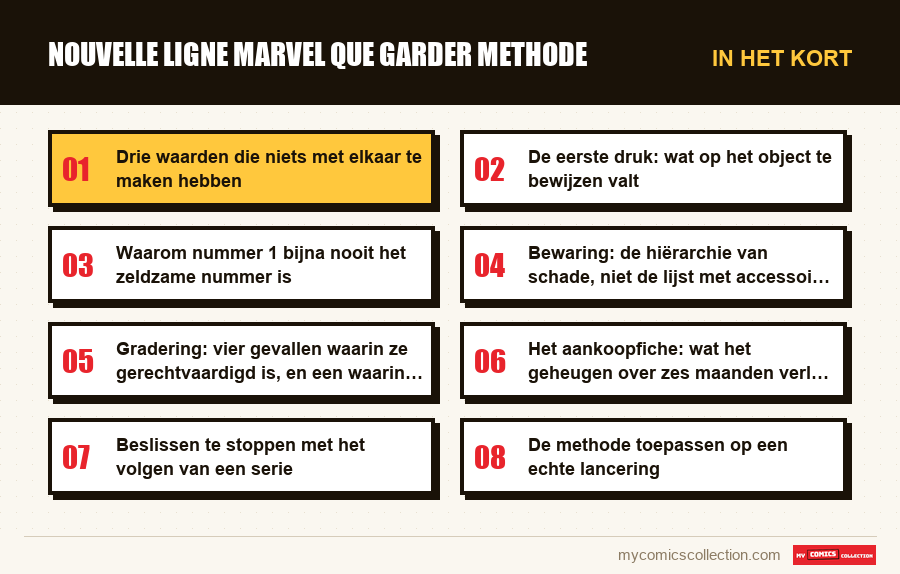 In het kort : nouvelle ligne marvel que garder methode