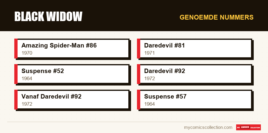 Genoemde nummers : Black Widow