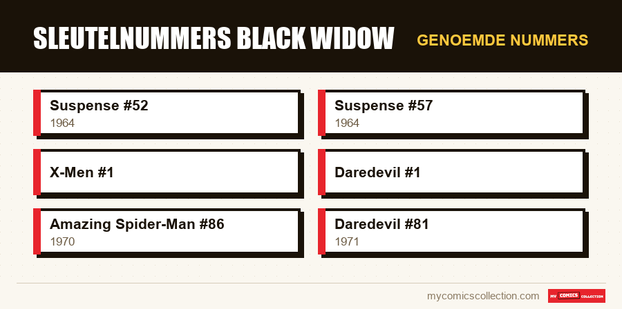 Genoemde nummers : Sleutelnummers Black Widow