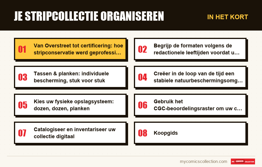In het kort : Je stripcollectie organiseren
