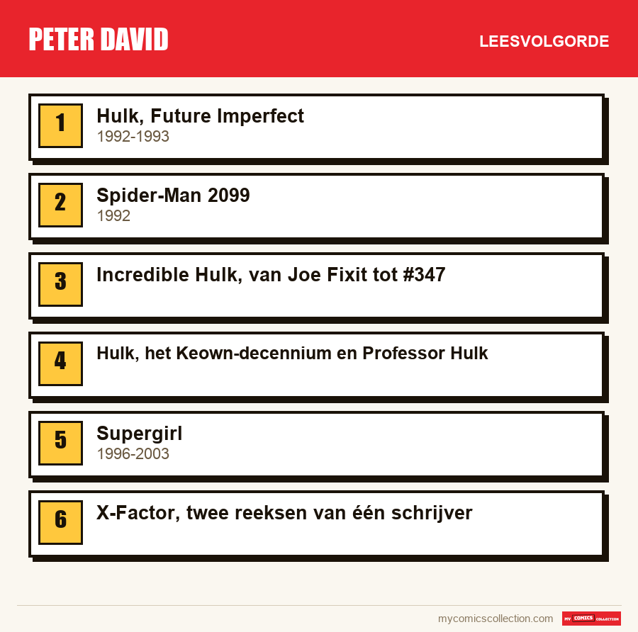 Peter David: de aanbevolen leesvolgorde, stap voor stap