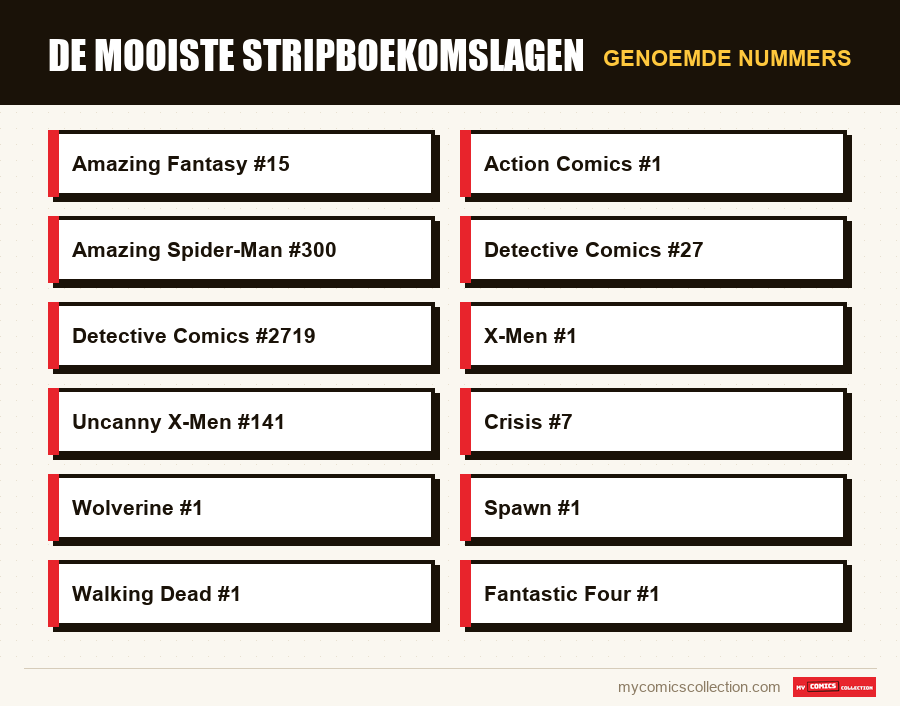 Genoemde nummers : De mooiste stripboekomslagen