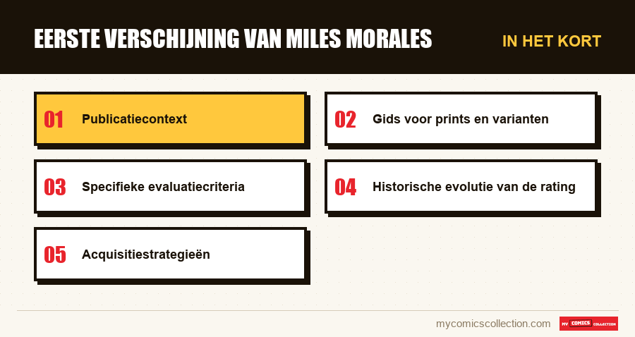 In het kort : Eerste verschijning van Miles Morales