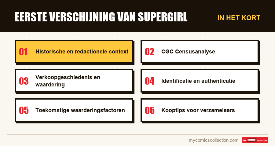 In het kort : Eerste verschijning van Supergirl