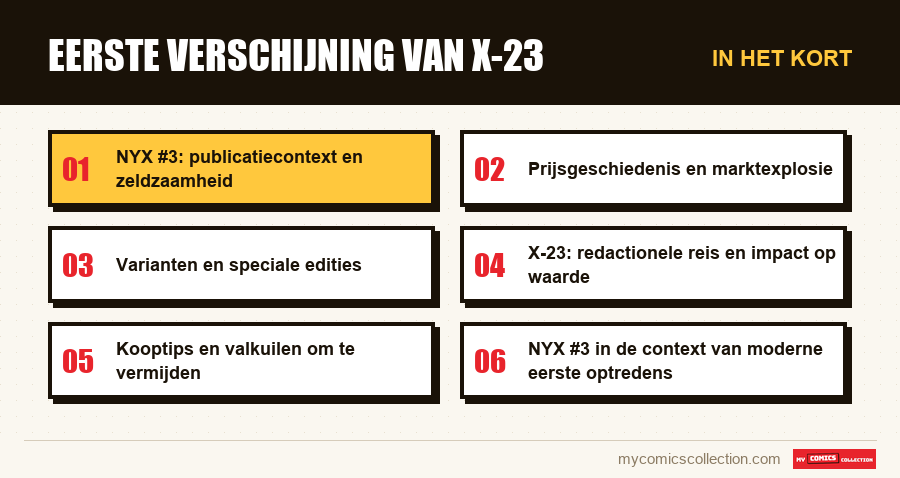 In het kort : Eerste Verschijning van X-23