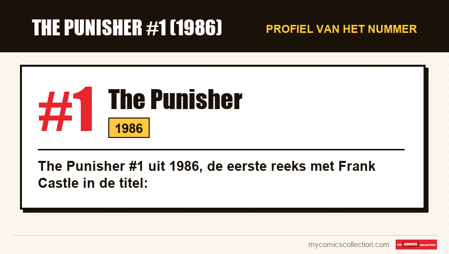 Profiel van The Punisher #1: nummer, jaar en waarom het een sleutelnummer is