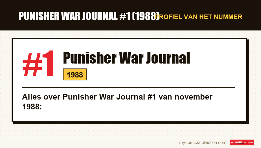 Profiel van Punisher War Journal #1: nummer, jaar en waarom het een sleutelnummer is