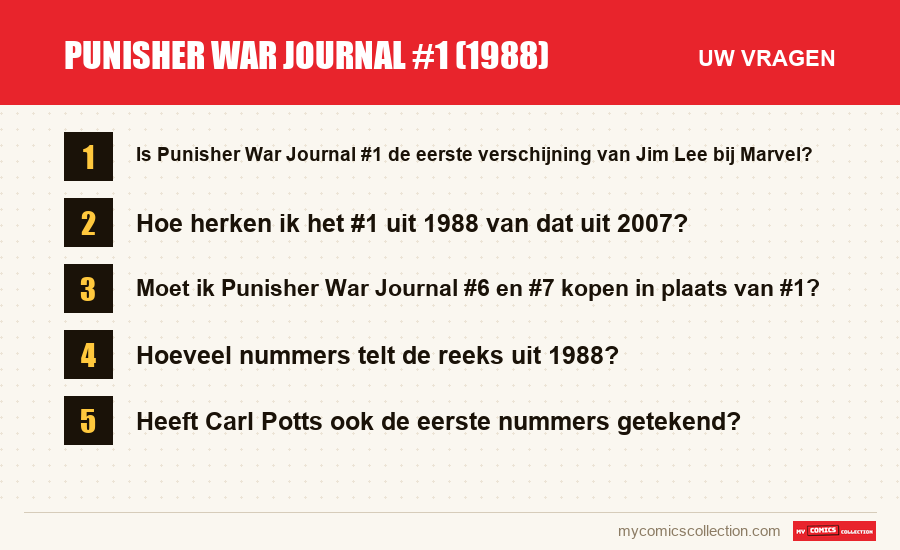 Punisher War Journal #1 (1988): de veelgestelde vragen die dit artikel beantwoordt