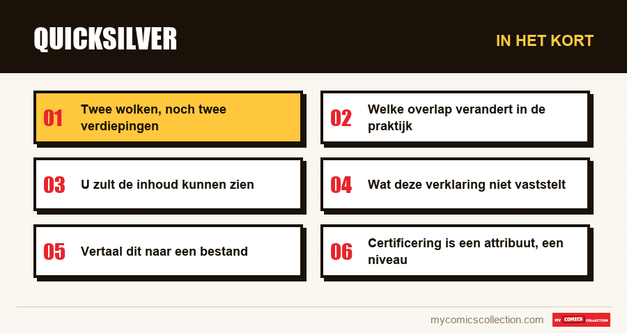 In het kort : Quicksilver