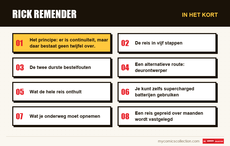 In het kort : Rick Remender