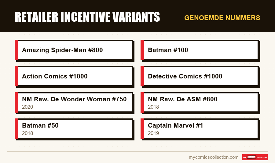 Genoemde nummers : Retailer incentive variants