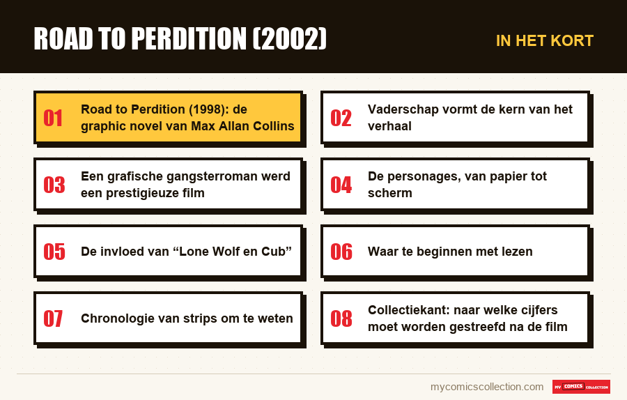 In het kort : Road to Perdition (2002)