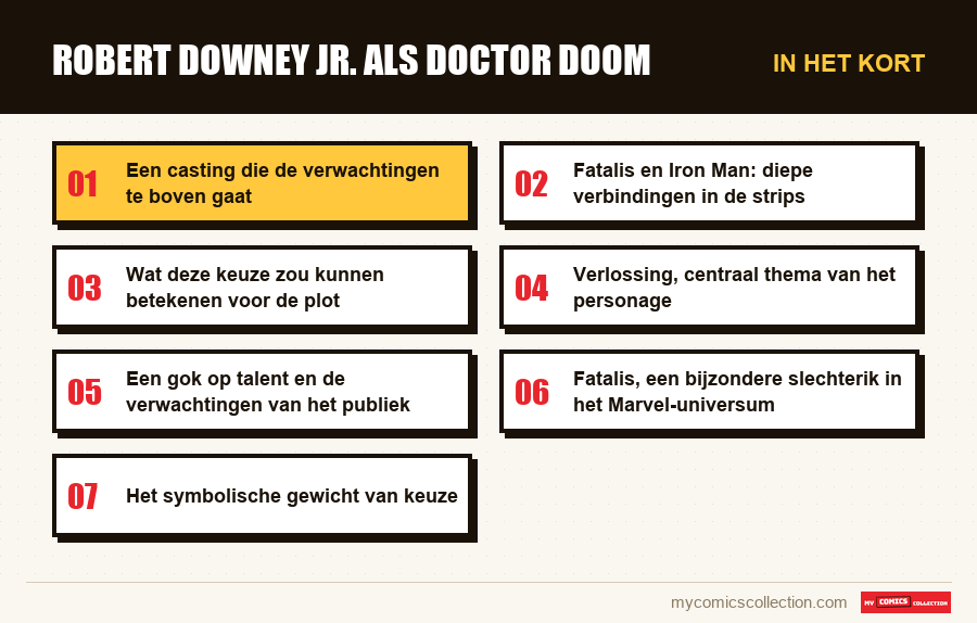 In het kort : Robert Downey Jr. als Doctor Doom
