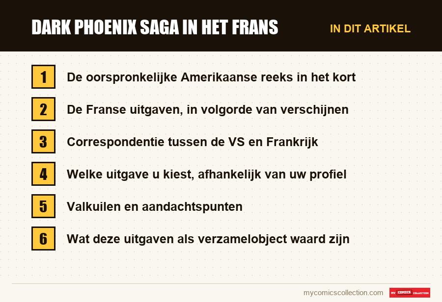 Dark Phoenix Saga in het Frans: de onderdelen van dit artikel, in leesvolgorde