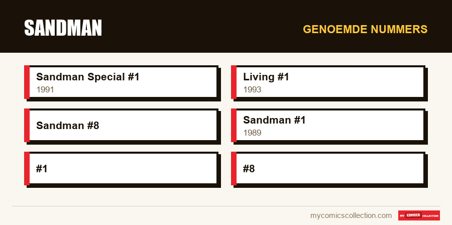 Genoemde nummers : Sandman