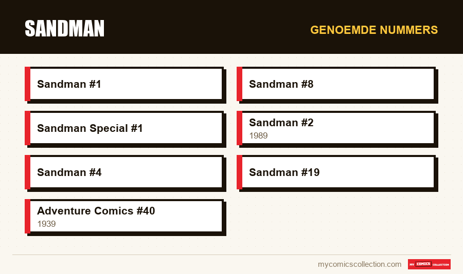 Genoemde nummers : Sandman
