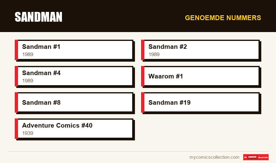Genoemde nummers : Sandman