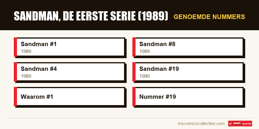 Genoemde nummers : Sandman, de eerste serie (1989)