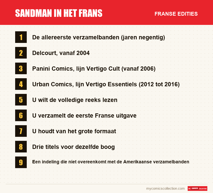 Sandman in het Frans: de Franse edities uit dit artikel