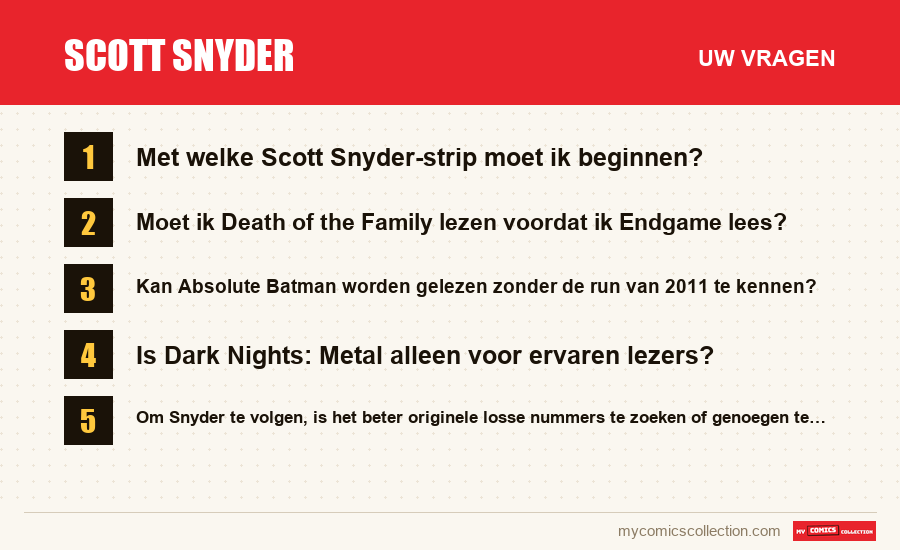 Scott Snyder: de veelgestelde vragen die dit artikel beantwoordt