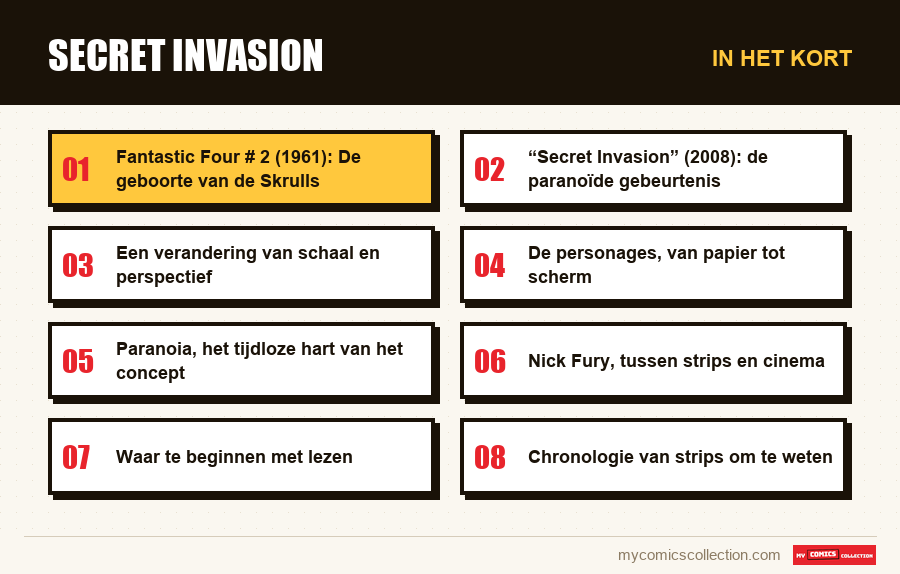 In het kort : Secret Invasion