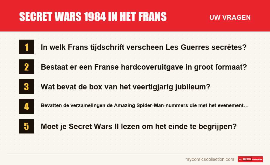 Secret Wars 1984 in het Frans: de veelgestelde vragen die dit artikel beantwoordt