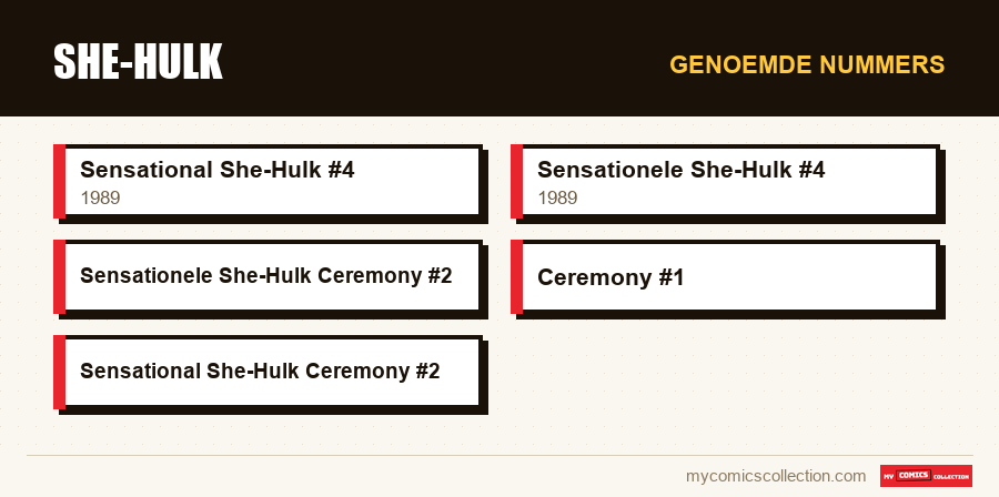 Genoemde nummers : She-Hulk