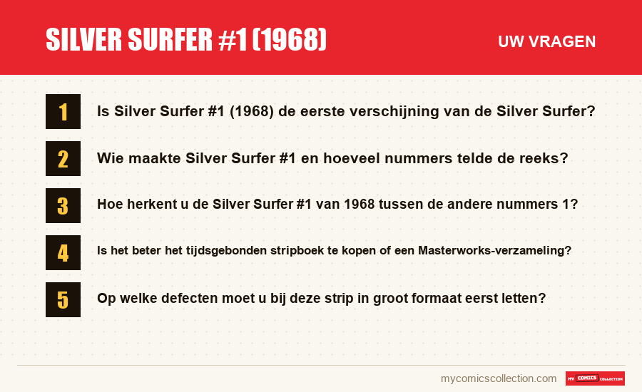 Silver Surfer #1 (1968): de veelgestelde vragen die dit artikel beantwoordt