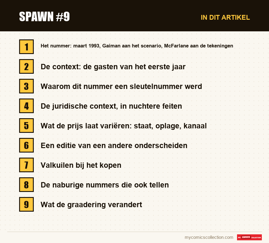 Spawn #9: de onderdelen van dit artikel, in leesvolgorde