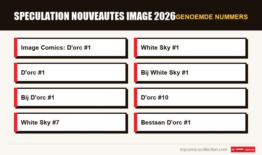 Genoemde nummers : speculation nouveautes image 2026
