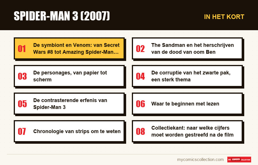 In het kort : Spider-Man 3 (2007)