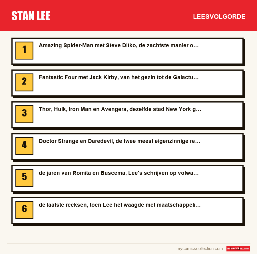 Stan Lee: de aanbevolen leesvolgorde, stap voor stap