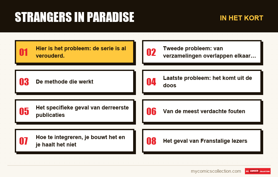 In het kort : Strangers in Paradise
