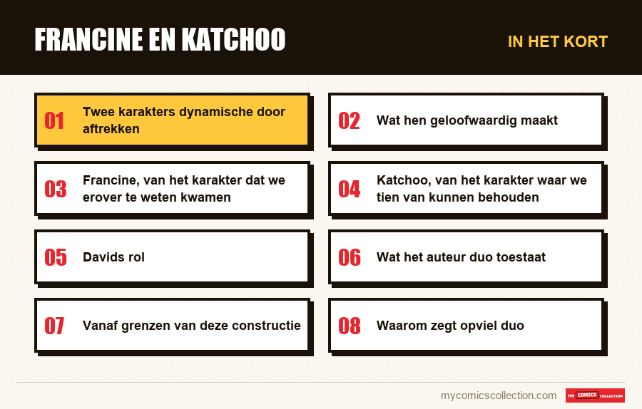 In het kort : Francine en Katchoo