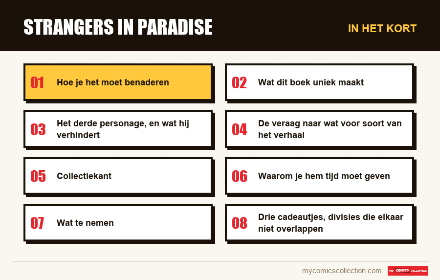 In het kort : Strangers in Paradise