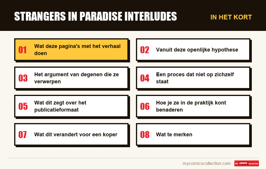 In het kort : Strangers in Paradise Interludes