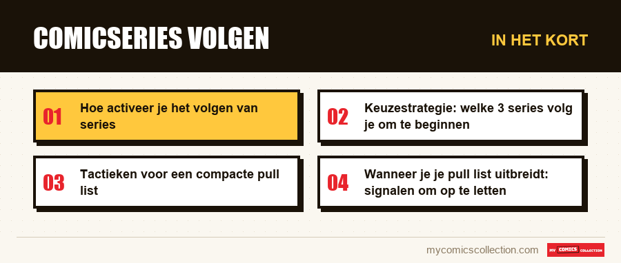 In het kort : Comicseries volgen