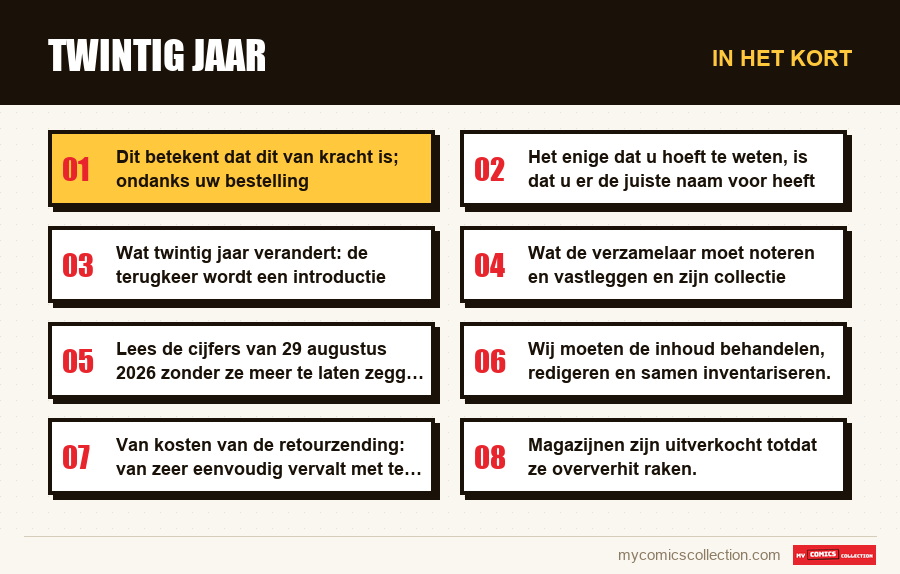 In het kort : Twintig jaar