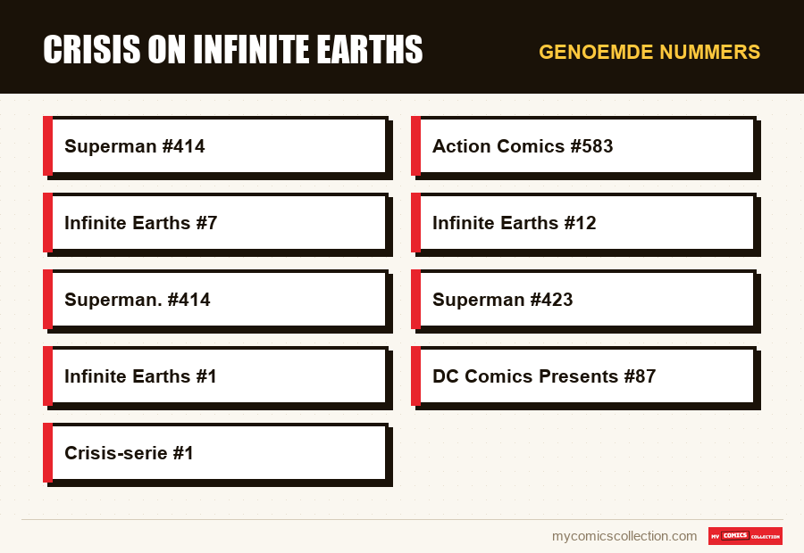 Genoemde nummers : Crisis on Infinite Earths