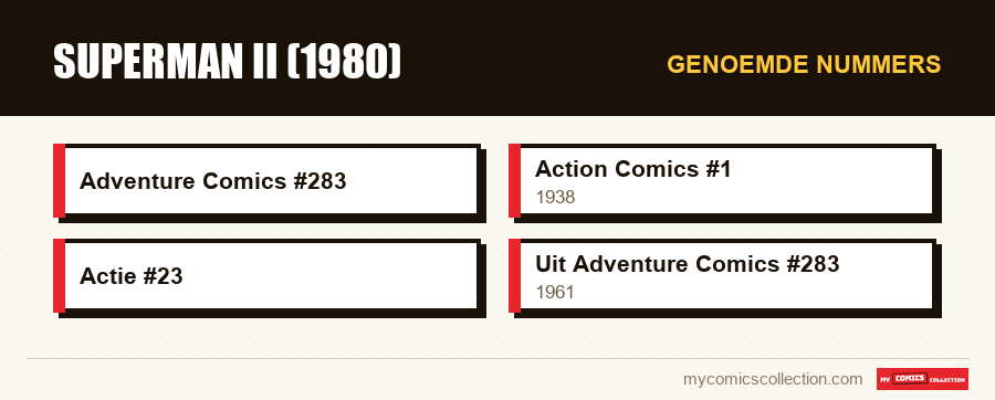 Genoemde nummers : Superman II (1980)
