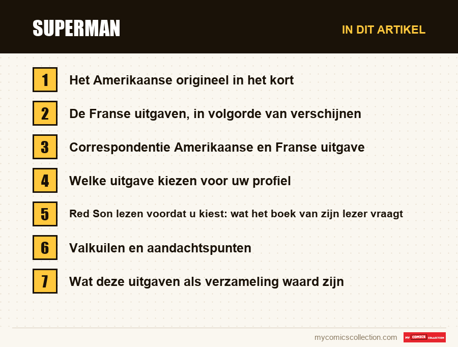 Superman: de onderdelen van dit artikel, in leesvolgorde