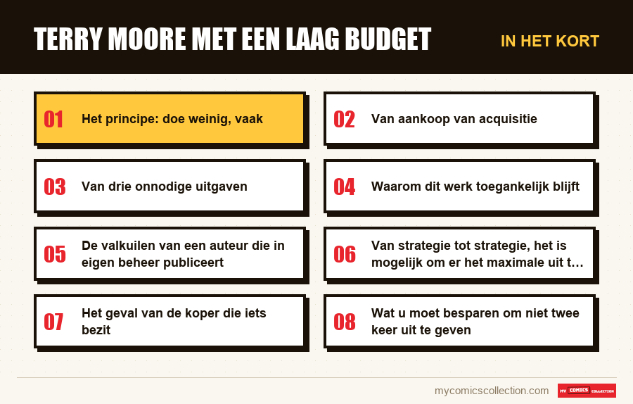 In het kort : Terry Moore met een laag budget