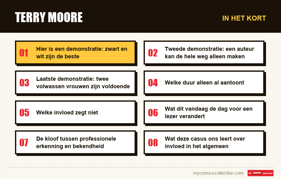In het kort : Terry Moore