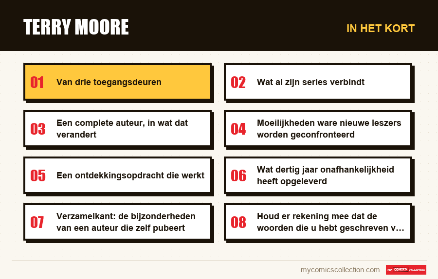 In het kort : Terry Moore