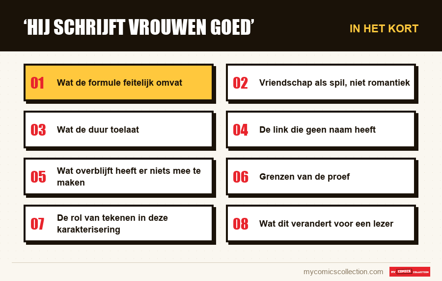 In het kort : ‘Hij schrijft vrouwen goed’