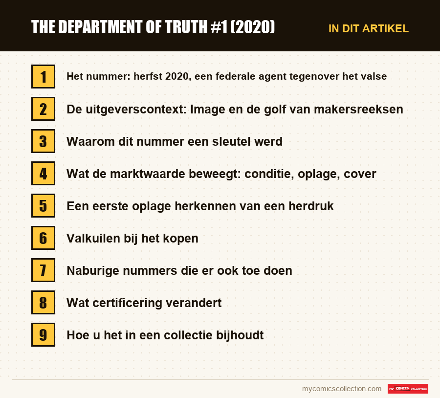 The Department of Truth #1 (2020): de onderdelen van dit artikel, in leesvolgorde